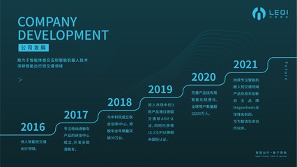 華為智選樂(lè)騎智能電動(dòng)滑板車 智慧出行新篇章，技術(shù)開(kāi)發(fā)賦能城市短途交通